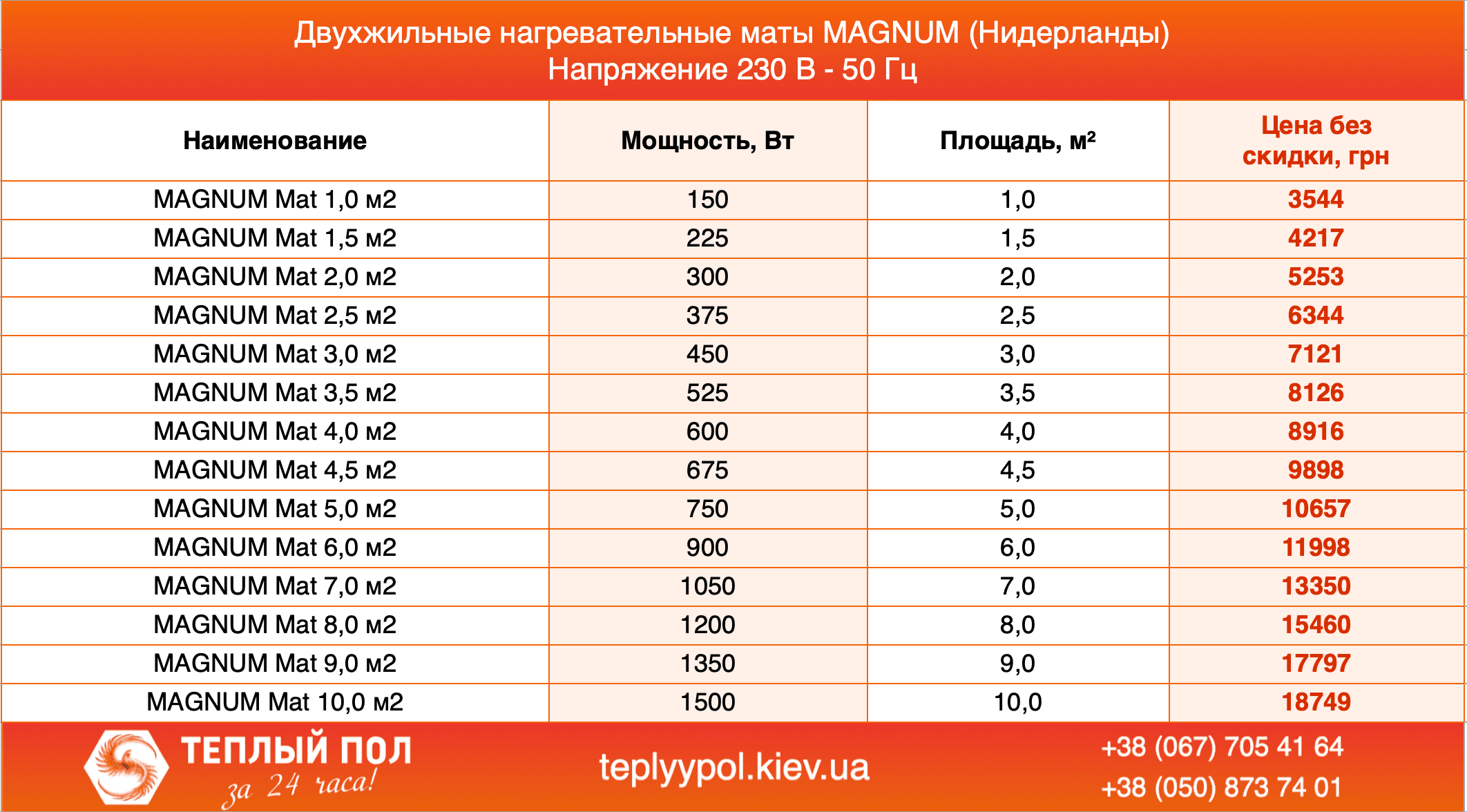нагревательные маты magnum цена нагревательные маты Magnum
