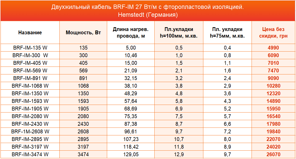 снеготаяние Hemstedt цена снеготаяние Hemstedt
